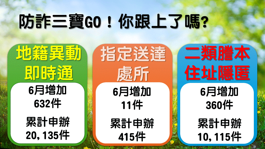 防詐三寶GO！你跟上了