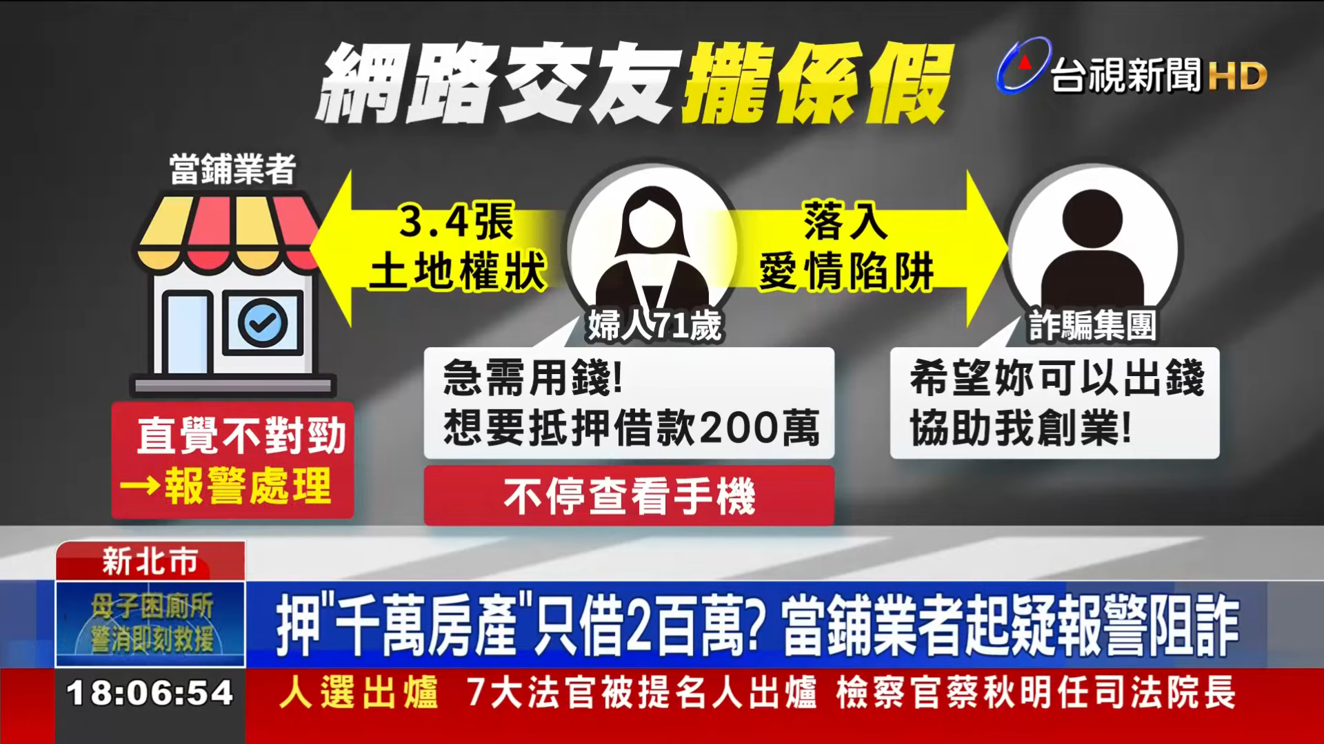 假交友、假投資真詐財新聞截圖