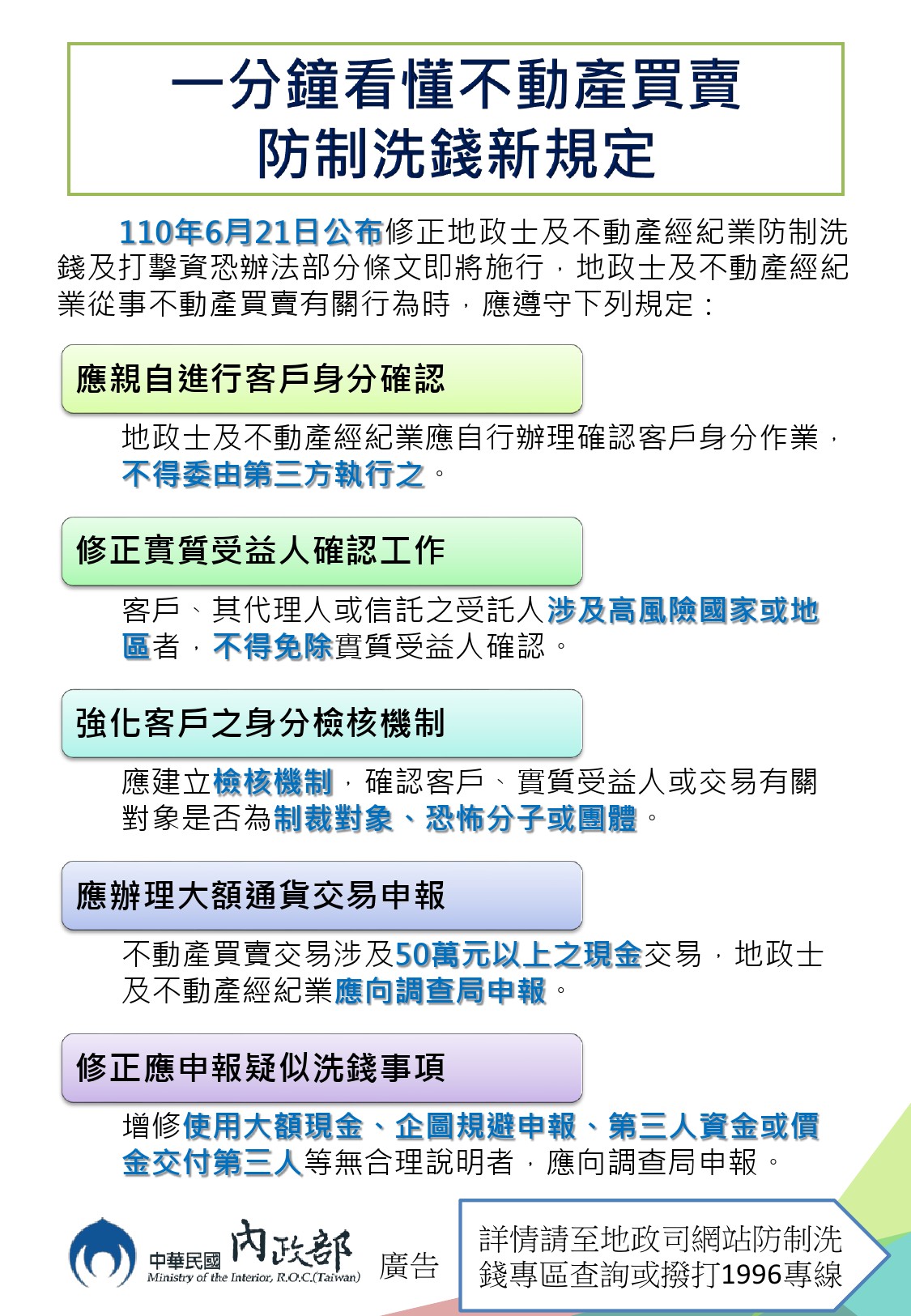洗錢防制宣導廣告