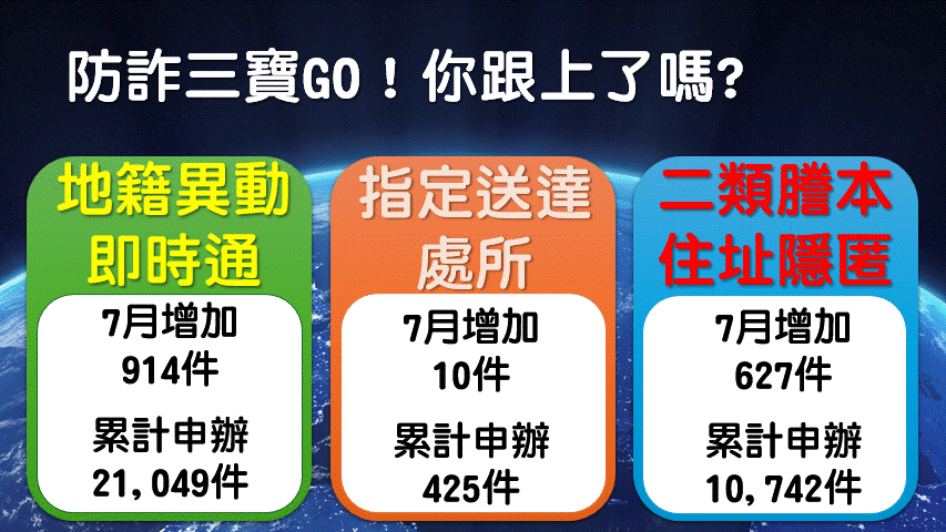 防詐三寶GO！你跟上了