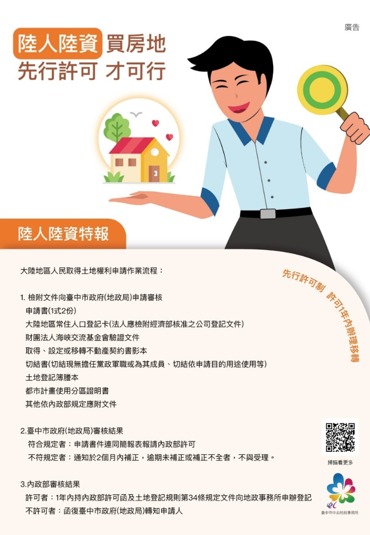 陸人陸資買房地先行許可才可行